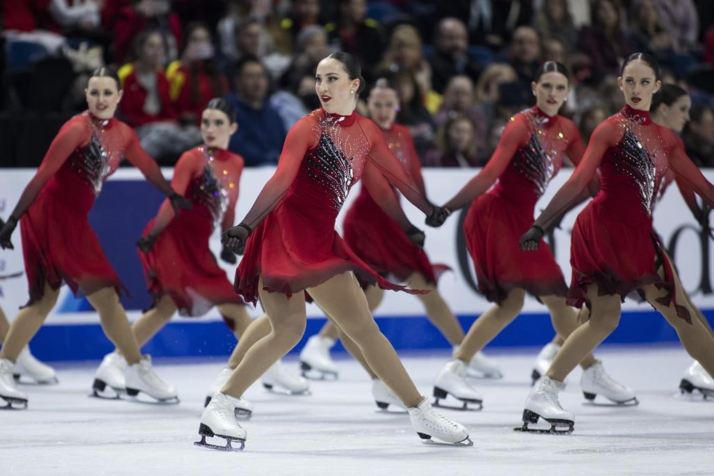 World synchronized Skating Championships