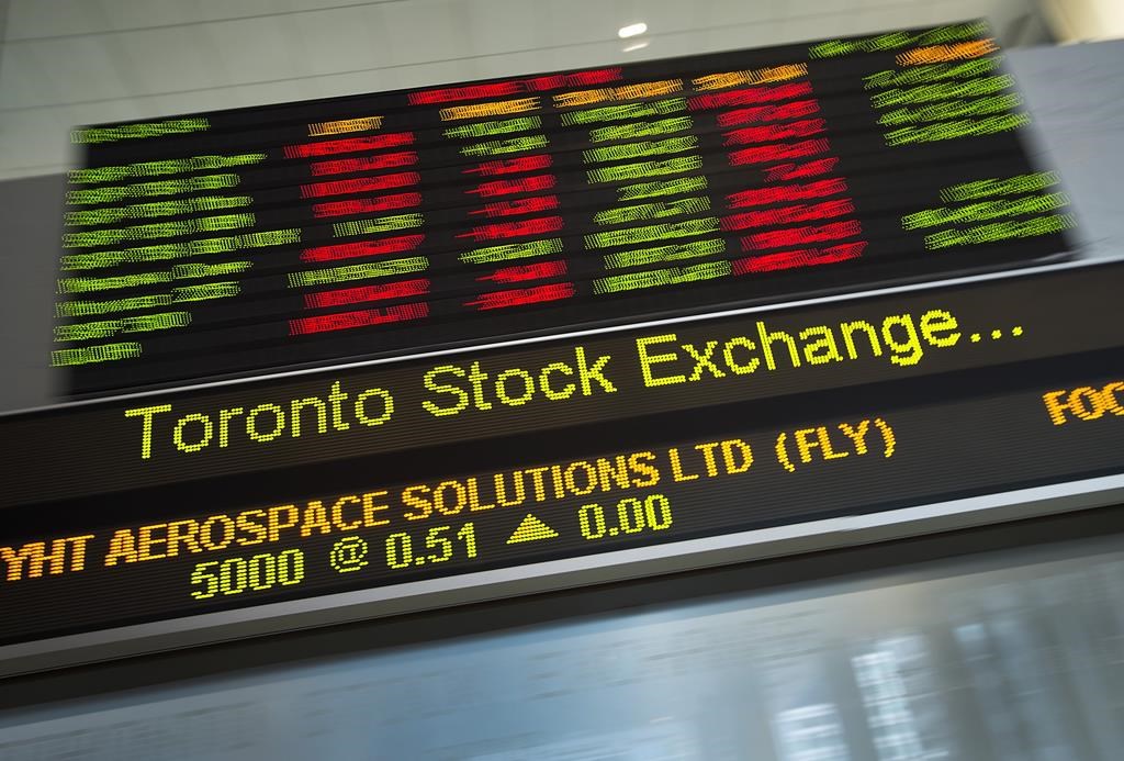 Aggressive tone from central banks sends TSX to biggest two-day drop since 2020