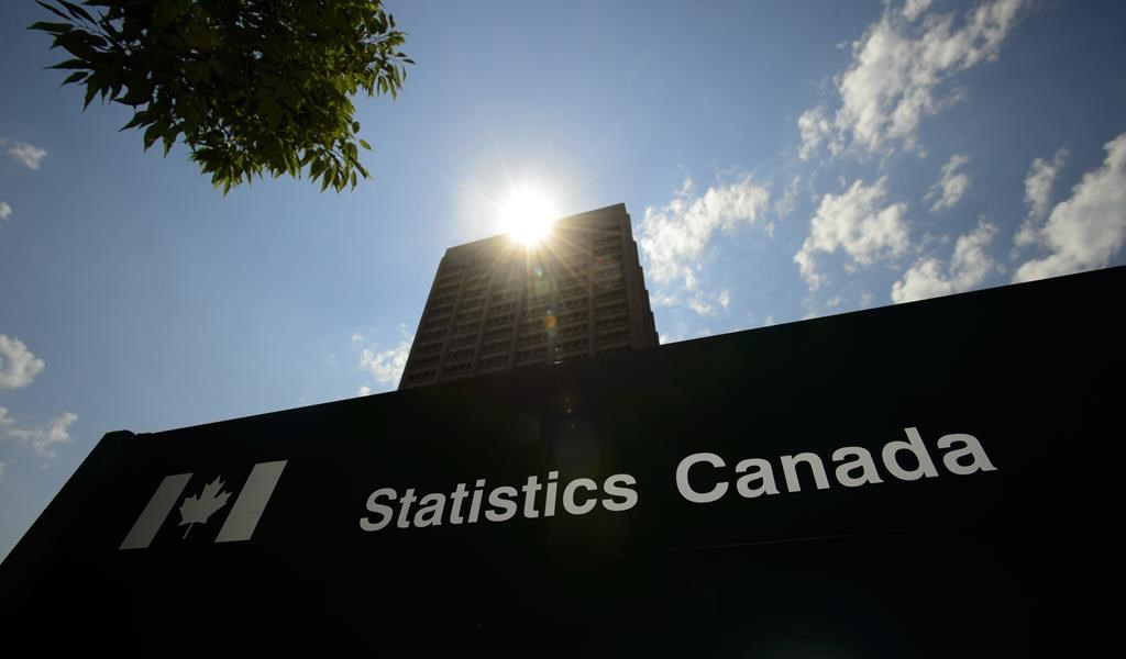 Five things to watch for in the Canadian business world in the coming week