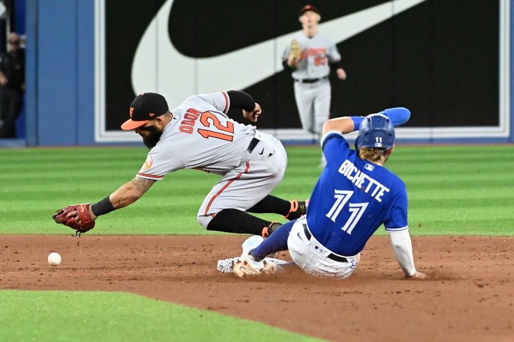 Manoah throws six shutout innings as Jays use 19-hit attack in 11-1 rout of Orioles