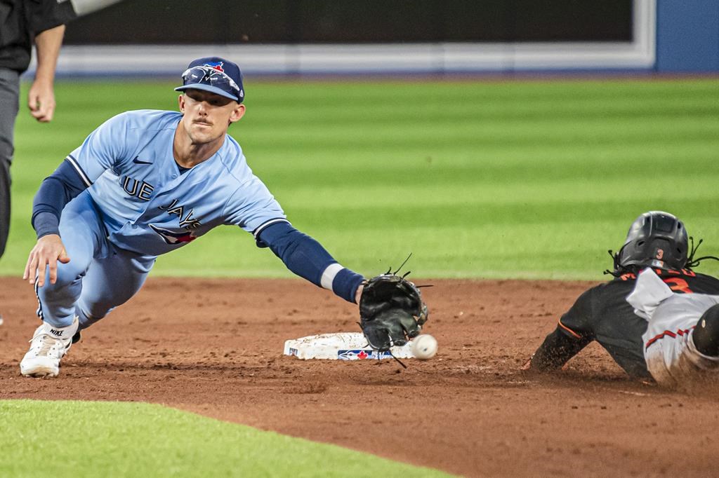 Mountcastle and Hays homer in Orioles’ 6-5 victory over Blue Jays