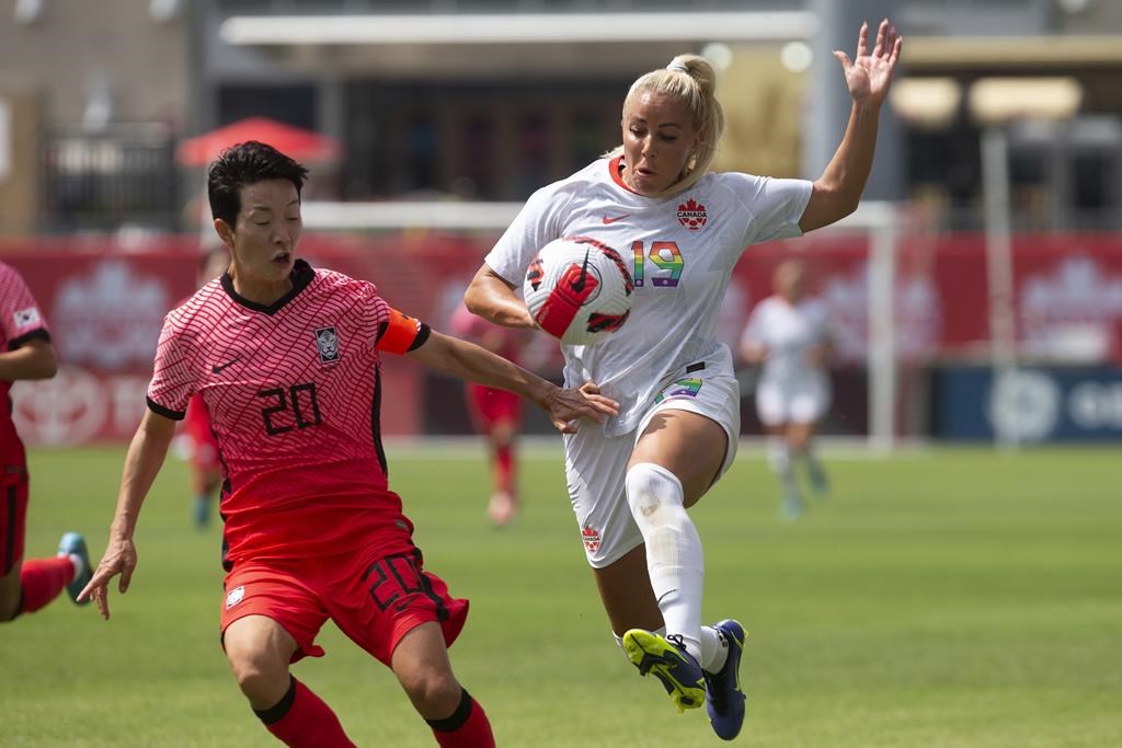 Canada and South Korea play to 0-0 draw in women’s soccer friendly