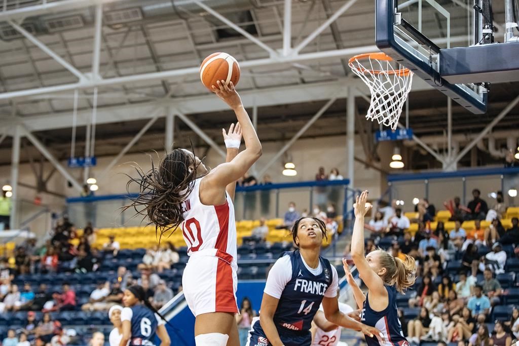 Canada’s U23 basketball team beats France 78-60 to win Globl Jam gold