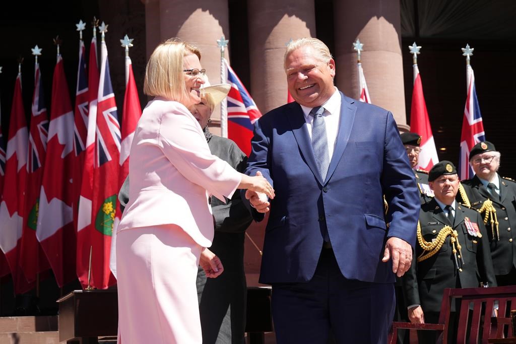 What is parliamentary privilege and how is the Ford government trying to use it?