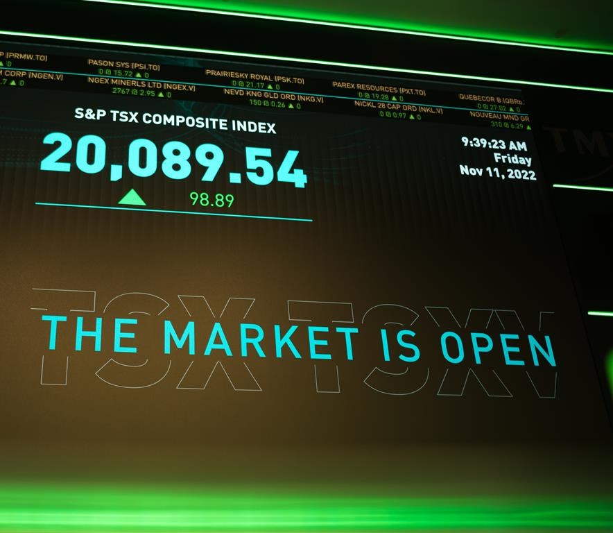 S&P/TSX composite edges lower after brief rally on Bank of Canada announcement