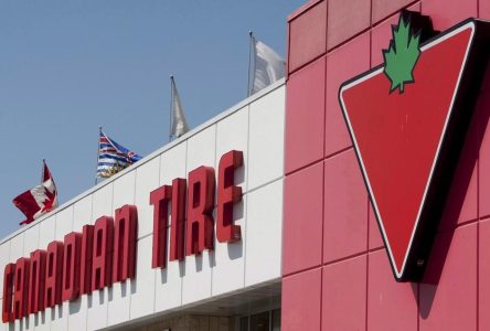 Canadian Tire commits half its sponsorship dollars to women’s professional sports