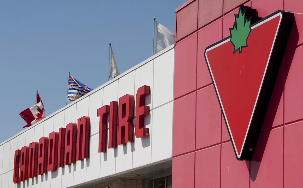 Canadian Tire commits half its sponsorship dollars to women’s professional sports