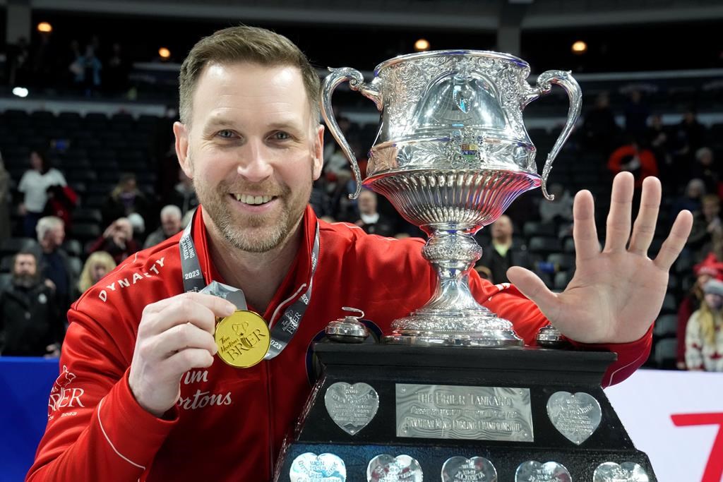 Brad Gushue defeats Matt Dunstone 75 to repeat as Tim Hortons Brier champ