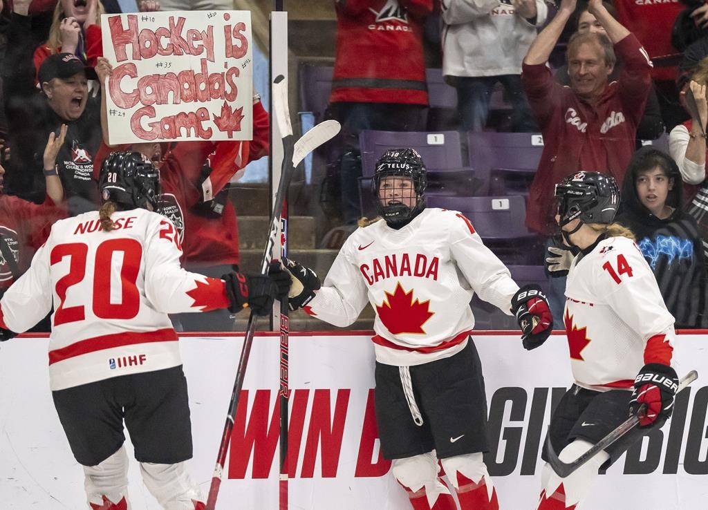 Canada tops Switzerland to meet U.S. in gold-medal final of women’s world hockey