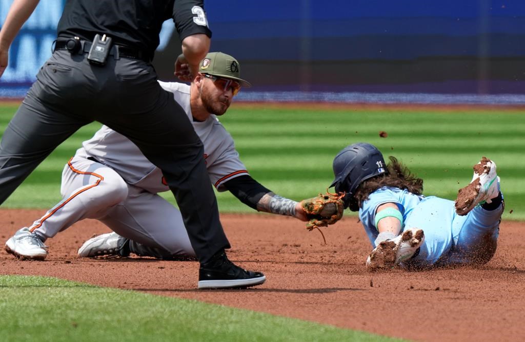 Cedric Mullins has RBIs in 10th, 11th innings to lift Orioles over Blue Jays 8-3