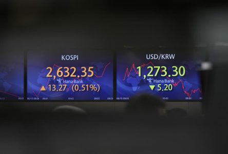 S&P/TSX composite ekes out gain, U.S. stock markets rise