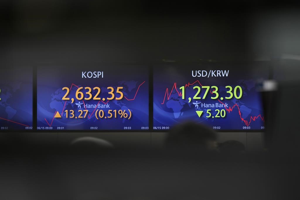 S&P/TSX composite ekes out gain, U.S. stock markets rise