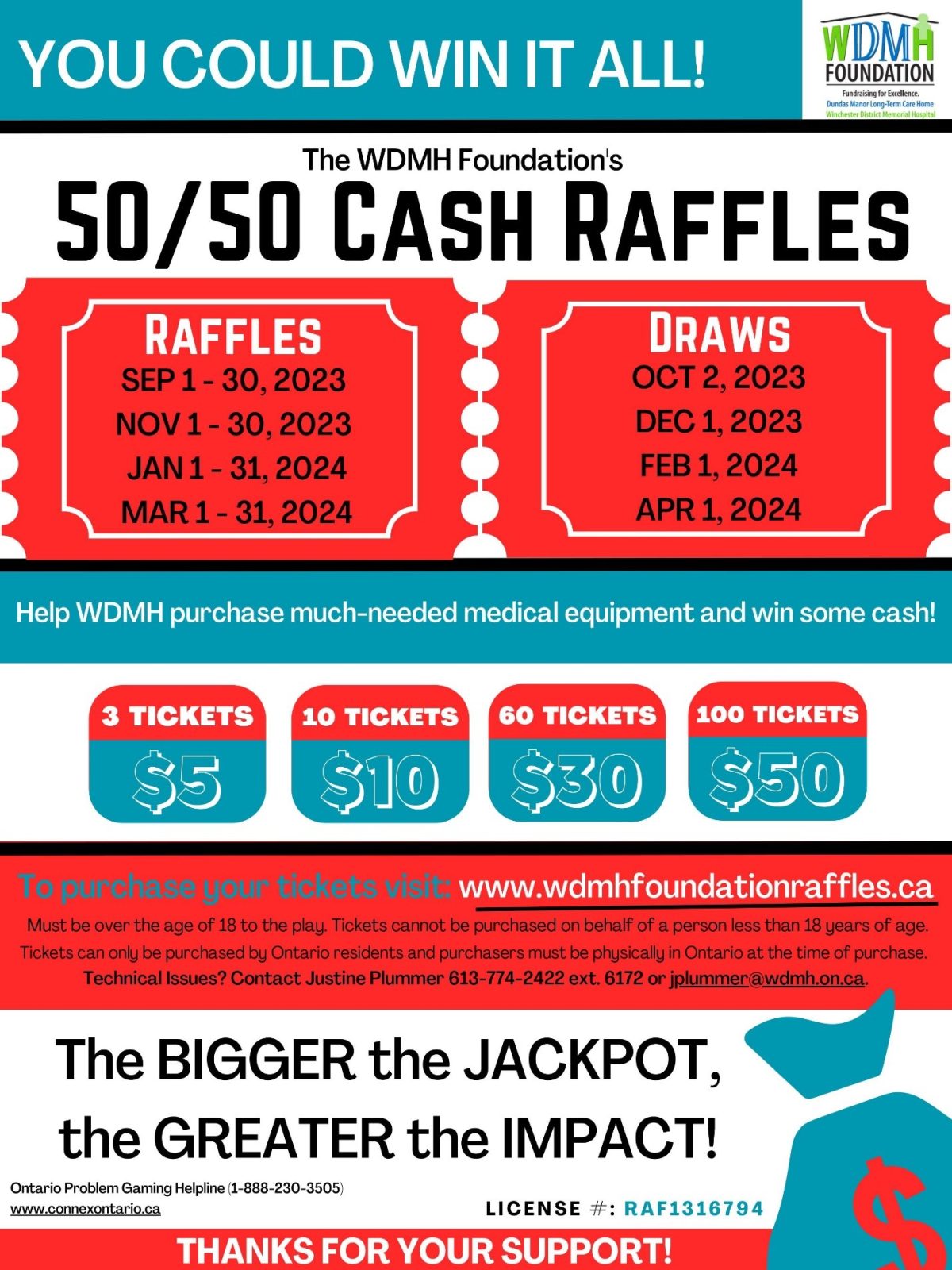 Someone’s Going to Win It All! The WDMH Foundation Launches its 50/50 Cash Raffle!