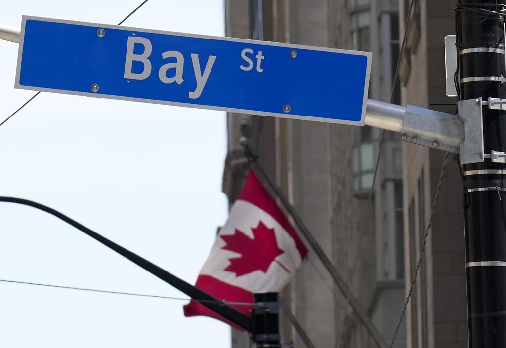 TSX edges off recent record after blowout jobs report, U.S. stock markets mixed