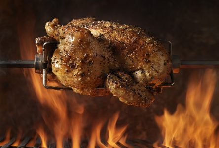 National Rotisserie Chicken Day