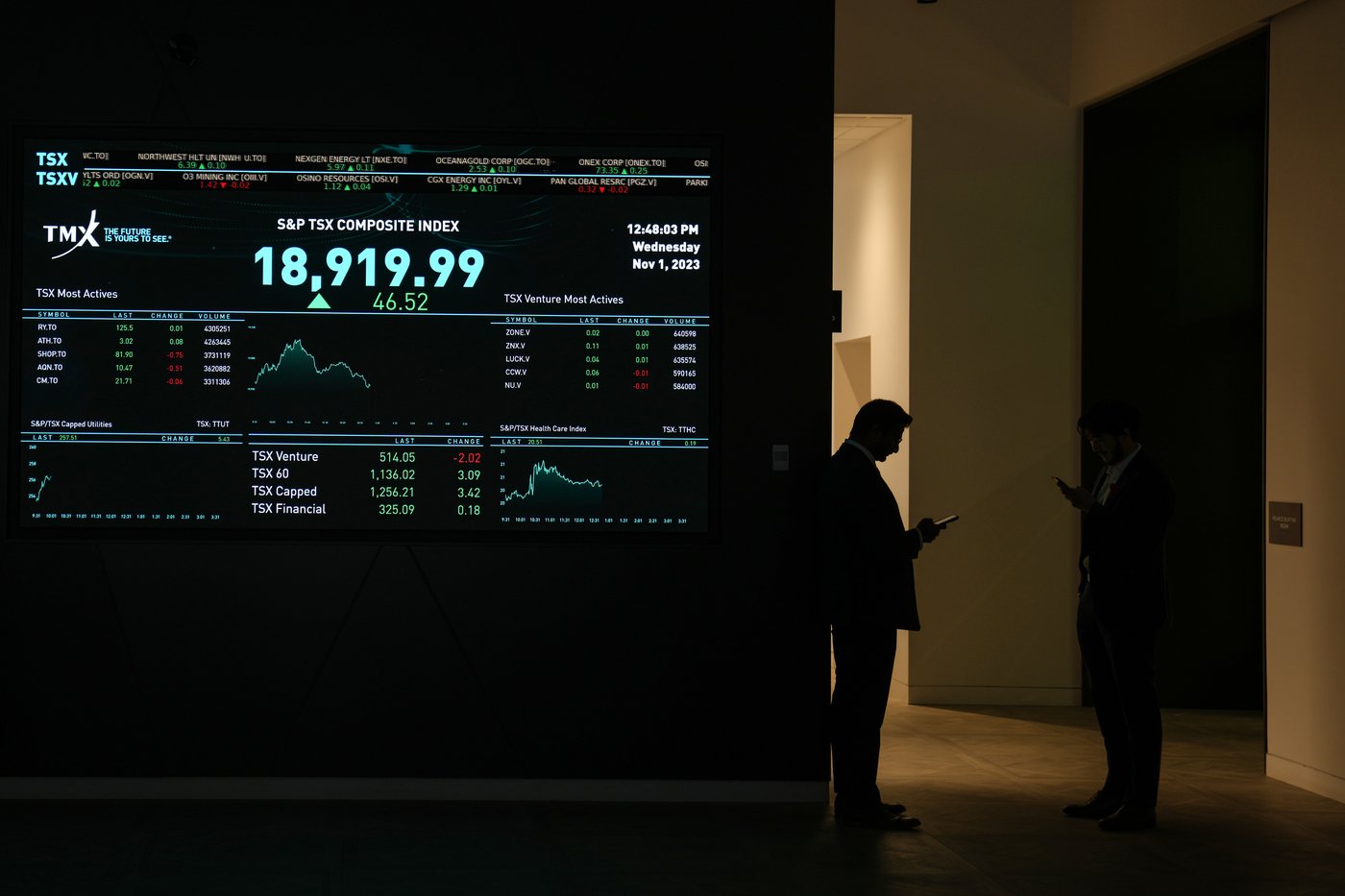 S&P/TSX composite down Friday, U.S. markets reach new records