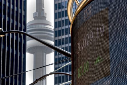 TSX down almost 100 points despite Shopify gaining 18%, U.S. markets also down