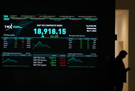 S&P/TSX composite posts small gain, U.S. markets also higher