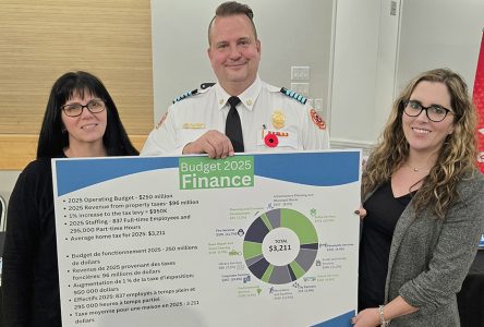 Citizens Engage in 2025 Cornwall Budget Talks